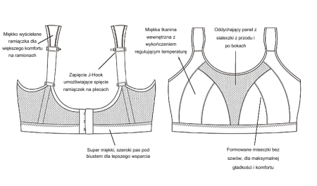 Padded strap section for added comfort on shoulders.png